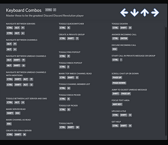 Discord Keyboard Shortcuts