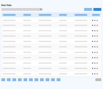 A mock image of data table with search, action buttons, rows, columns, row level actions, pagination