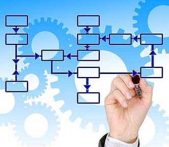 An image of a man’s hand drawing a flowchart on a board with an abstract background of blue gears.