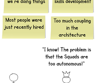 4 stickies with the following notes: “No clarity on why we’re doing things”, “No support for skills development”, “Most people were just recently hired”, “Too much coupling in the architecture”. The leader responds with “I know! The problem is that the Squads are too autonomous!”