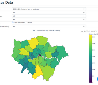 Interactive Dashboard showing UK Census Data for London