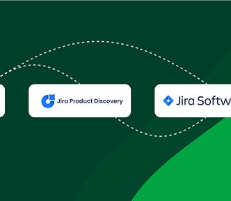 Logos for Slack, Jira Product Discovery and Jira Software on a dark green background. Curved, dashed lines connect the logos.