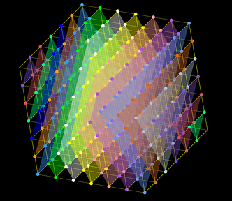 The most insightful stories about Erotica - Medium