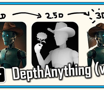 the 3D Reconstruction tutorial with DepthAnything v2 and Python