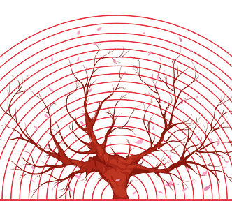 Graphic of a tree, representing design maturity