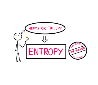 Entropy For Dummies: How To Do It The Easy Way— A stick figure on the left flips a coin and is asking the following question in its head: “Heads or tails?” Below this bubble is seen the following word highlighted inside a square block: Entropy. Beside this block is a seal that says ‘For Dummies — Approved’ on it.