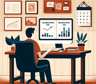An illustration of a person at a desk with a computer, analyzing data on their older blog posts. The computer screen displays graphs and statistics showing earnings from both old and recent posts. The background includes a calendar, a bookshelf, and some framed pictures, creating a cozy, work-focused atmosphere.