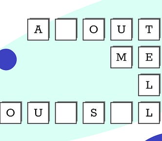 An image of a cross-word puzzle like illustration spelling out “Tell me about yourself”