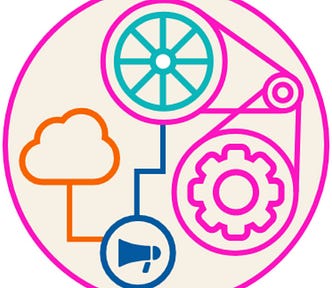 The header graphic for ‘How to ditch Facebook without losing friends,’ a circle with a stylized flowchart linking a megaphone, a gear, a flywheel and a cloud.
