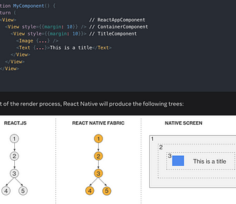 Source - react-native office