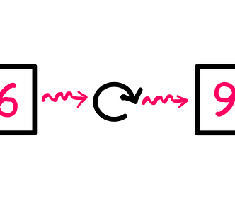 The Story Of The Banned Numbers — A whiteboard graphics style image showing the number 16 written in pink inside a black box on the left. This box and number combination is copied and rotated 180 degrees on the right to represent 91.