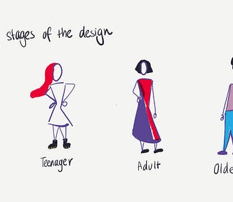 Maturity stages of design: child, teenager, adult and older