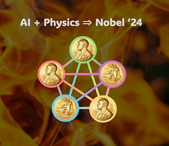 Showing Nobel metals in a Hopfield network with a fire background representing its relationship to thermodynamics.