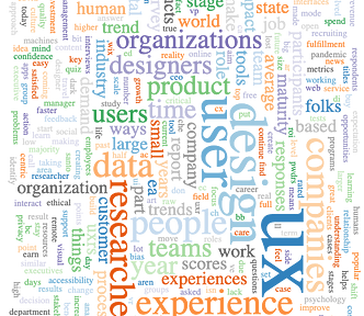 A word cloud displaying the most common words and phrases used in UX articles this past year.