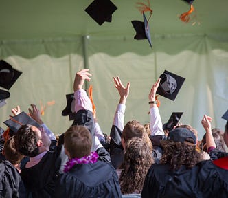 Newly Graduated People Throwing Hats Up in the Air