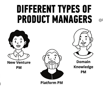 Product manager job description | Product management memes | Product manager roles | Generalist PM| Technical PM | New Venture PM | Growth PM | Domain PM | Product Manager Salary | Career Progression | Product Dave | Productdave |