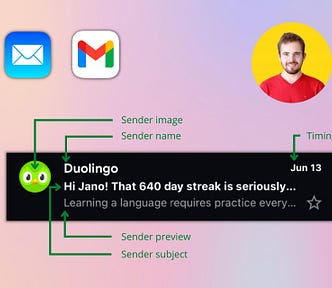 An illustration pointing out the sender image, name, subject, preview, and timing of a Duolingo marketing email. In the top, left corner is the Gmail and Mail iOS app icons. In the top right corner is a picture of me.