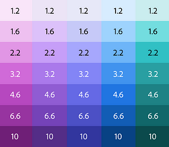 Columns of colored squares displaying a spectrum of colors and values with their respective contrast displayed as text