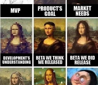 Product Management Memes 2021 | Product Memes | Agile Memes | Product Manager Memes | Software development Memes | Technology Memes |