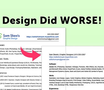 “Design Did WORSE!” Shows resume previews, designed and undesigned which are mostly the same, except for a few colored elements missing on the simple one.