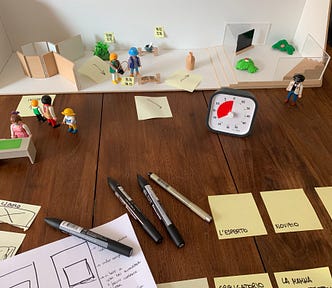 My desk with a model of a museum, some Playmobil, sticky-notes, markers and a timer