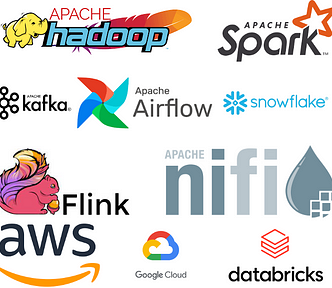 Big Data Tools — Apache Hadoop, Apache Spark, Apache Kafka, Apache AIrflow, Apache Nifi, Snowflake, Flink, AWS , GCP, Databricks