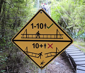 A caution sign for a bridge warning that the maximum capacity is 10 people