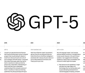 OpenAI Officially Launches GPT-5