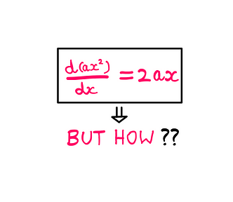 Calculus (VII): How To Differentiate Constants? — An illustration showing that d(ax²)/dx = 2ax. Below this equation, the following question is asked: “But How??”