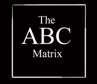 The ABC Matrix on Medium curated some lists