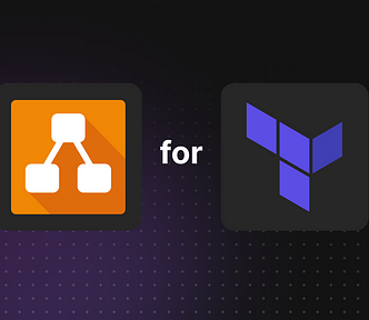 Drawio alternative for terraform