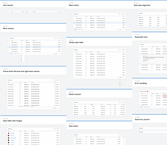 Data table for entrrprise UX