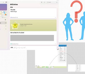The Journal Djel (Diagram by author) 
