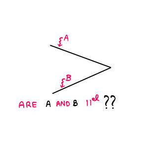 How To Actually Make Parallel Lines Intersect — An illustration showing two lines: A and B at an angle to each other meeting at a common intersection point. Below them, the following text is written: “Are A and B parallel?”