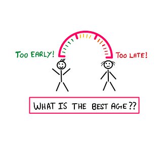 What Is The Best Age To Become An Entrepreneur? — An illustration showing a speedometer style meter with ‘too early’ on the left extreme and ‘too late’ on the right extreme. A young stick figure is beneath the left extreme and an old stick figure is below the right extreme.