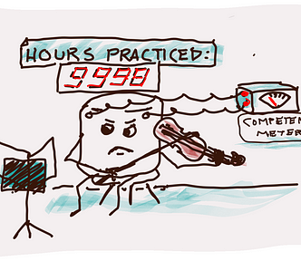 Image drawn by author using Concepts for iPad