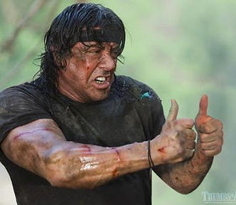 How To Reach $10,000 Revenue with MVP and Be Profitable