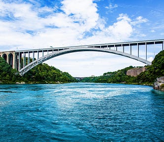 Photo of the Rainbow Bridge of Niagara Falls that links the US to Canada.