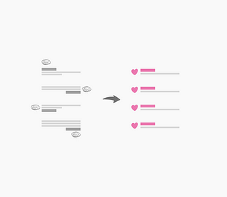 Two columns of labels — the left one inconsistently formatted, the right one trimmed to the same format.