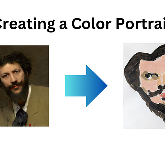 Black title on a white background: “Creating a Color Portrait”. Underneath on the left is the John Singer Sargent portrait of a man with brown hair, a beard, and a mustache in a tan suit with a white collar shirt and a black tie. Then there is a blue arrow pointing to the right and then the author’s master copy of the Sargent Portrait on the right, focusing just on the face.