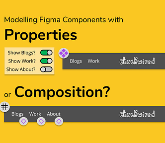 A diagram with annotated navbars and toggles, with title: modelling Figma Components with Properties or Composition?