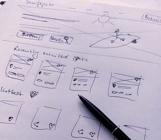 Lo-Fidelity Wireframe on paper for the SurfSpotr-Website.