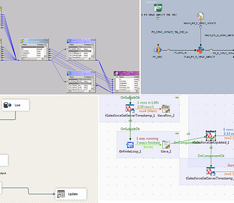 A collection of development environments from various GUI-based ETL tools. Clockwise from top left: Informatica PowerCenter, IBM Datastage, Talend, Microsoft SSIS.