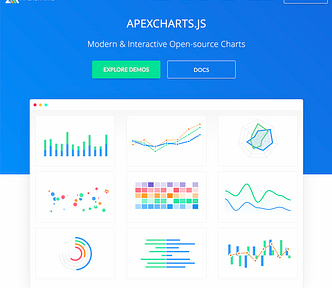 Apex Charts Official Website