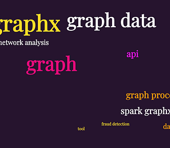 Analyzing social network data, detecting fraudulent activities in financial transactions, or processing bioinformatics data, Spark GraphX is your one-stop solution. Join us in exploring the powerful features of Spark GraphX in this comprehensive guide