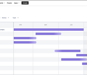 This image is an overview of the Roadmap, you can view this by selecting the Roadmap option on your JIRA Board.