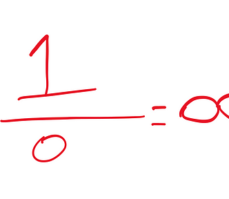 Image of a question asking if division by zero leads to infinity
