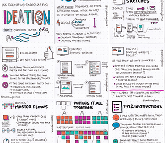UX Sketching Exercises for Ideation Part 2: Sketching flows