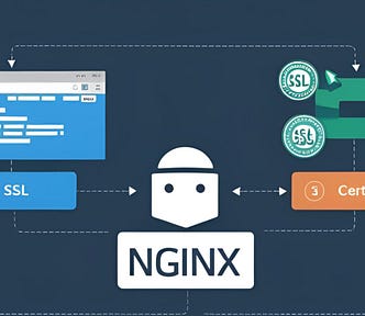 Step-by-Step Guide to Activate SSL with Certbot in NGINX