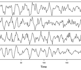 Timeseries plot of input EEG signals for polynomial regression in R. Image by the author.